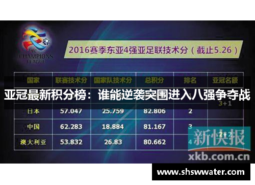 亚冠最新积分榜:谁能逆袭突围进入八强争夺战 亚冠最新积分榜:谁能逆袭突围进入八强争夺战