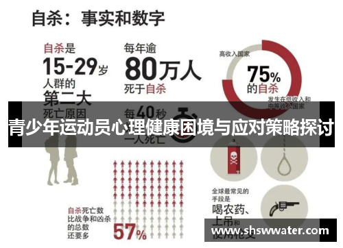 青少年运动员心理健康困境与应对策略探讨 青少年运动员心理健康困境与应对策略探讨