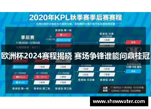 欧洲杯2024赛程揭晓 赛场争锋谁能问鼎桂冠 欧洲杯2024赛程揭晓 赛场争锋谁能问鼎桂冠