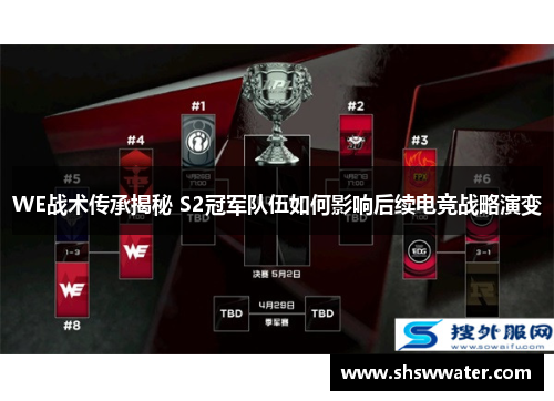 WE战术传承揭秘 S2冠军队伍如何影响后续电竞战略演变 WE战术传承揭秘 S2冠军队伍如何影响后续电竞战略演变