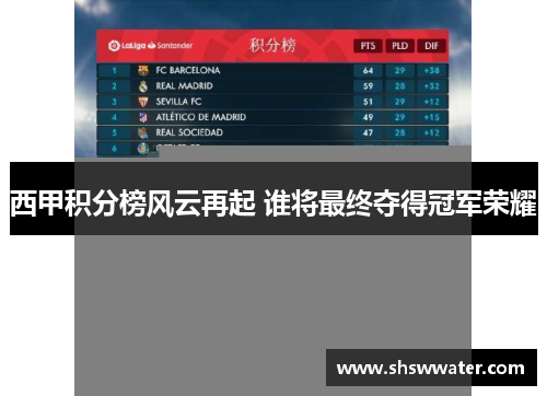 西甲积分榜风云再起 谁将最终夺得冠军荣耀 西甲积分榜风云再起 谁将最终夺得冠军荣耀